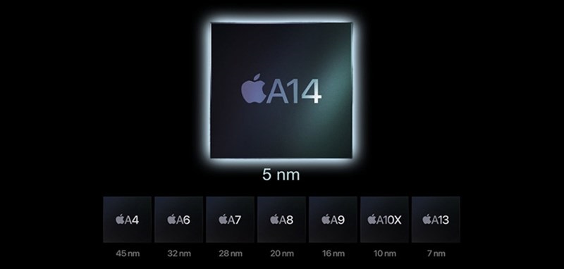 iPhone 11 và iPhone 12: Chênh lệch gần 4 triệu, đâu mới là sự lựa chọn hợp lý và tiết kiệm nhất? hình ảnh 4