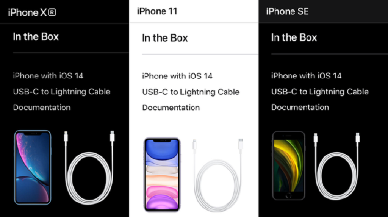 iPhone 12 bị cắt giảm phụ kiện, người dùng phải mua lẻ củ sạc và tai nghe với giá 19 USD hình ảnh 2