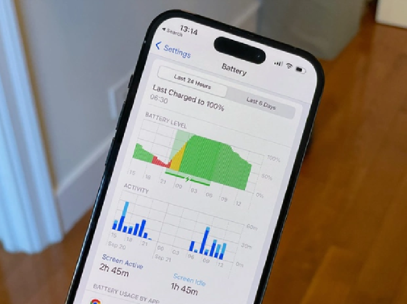 Làm thế nào để xử lý những ứng dụng gây hao pin trên smartphone ??? hình ảnh 2