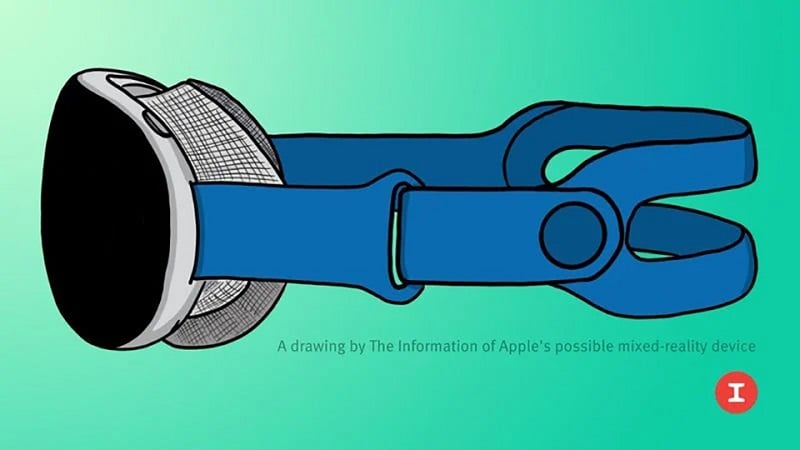 Những bất ngờ nào sẽ xuất hiện tại sự kiện WWDC 2023 của Apple ??? hình ảnh 3