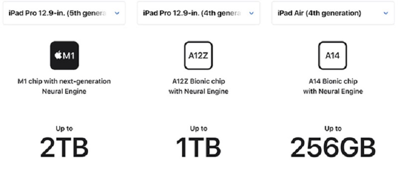Vì sao Apple vẫn chưa trang bị chip M1 cho iPhone? hình ảnh 2