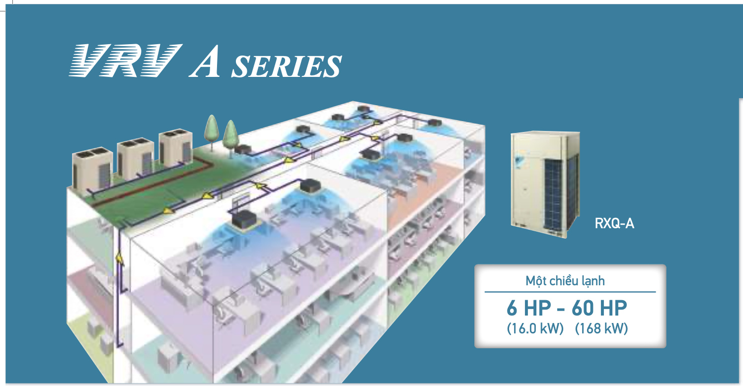 Kết nối dàn lạnh dân dụng vào hệ thống điều hòa trung tâm VRV DAIKIN