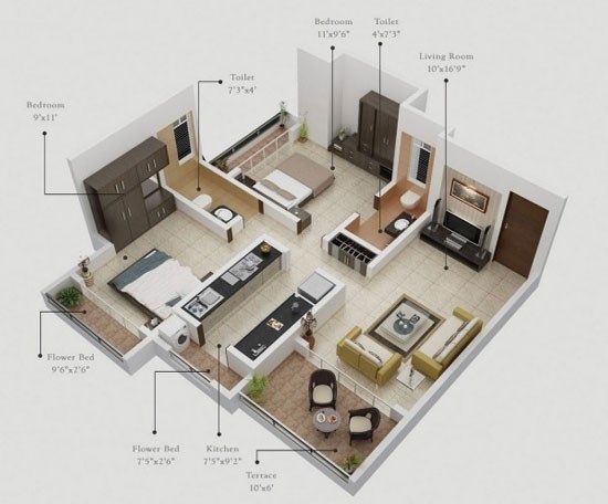 Lưu ý những gì khi thiết kế nội thất phòng ngủ chung cư?