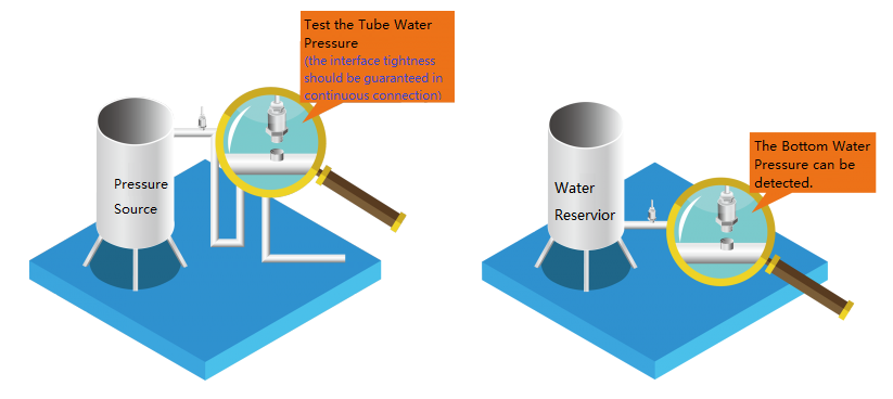 Cảm biến áp suất nước DFRobot Gravity: Analog Water Pressure Sensor