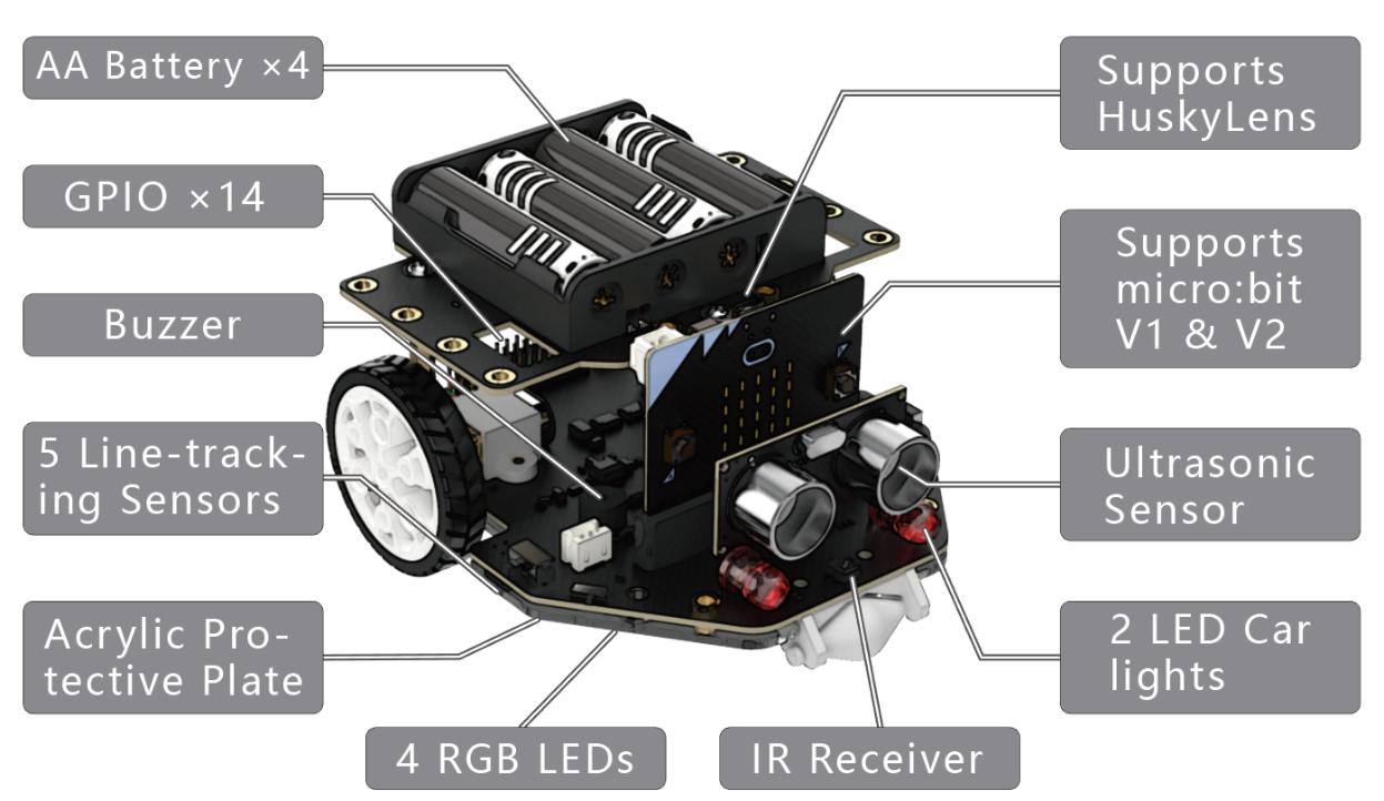 Bộ kit DFRobot micro:Maqueen Plus V2 (NiMH Rechargeable Battery) - an Advanced STEM Education Robot for micro:bit