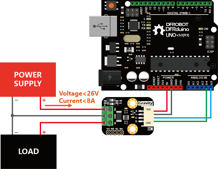 Cảm biến công suất tải DC DFRobot Gravity: I2C Digital Wattmeter