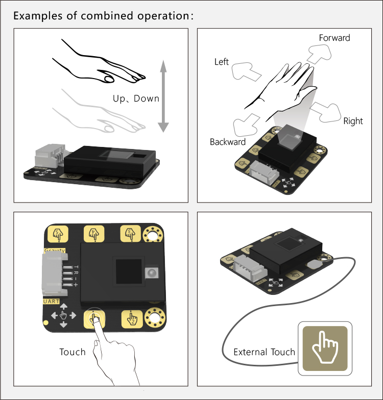 Cảm biến cử chỉ và cảm ứng DFRobot Gravity: Gesture & Touch Sensor (UART, 7 Gestures, 0~30cm)