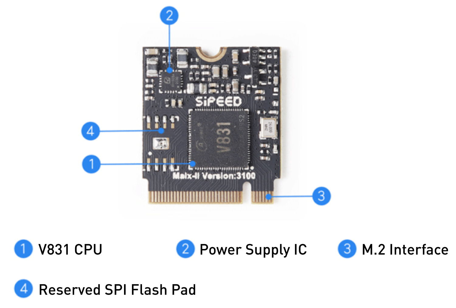 Sipeed Maix-II M2Dock V831 Linux AloT Development Kit