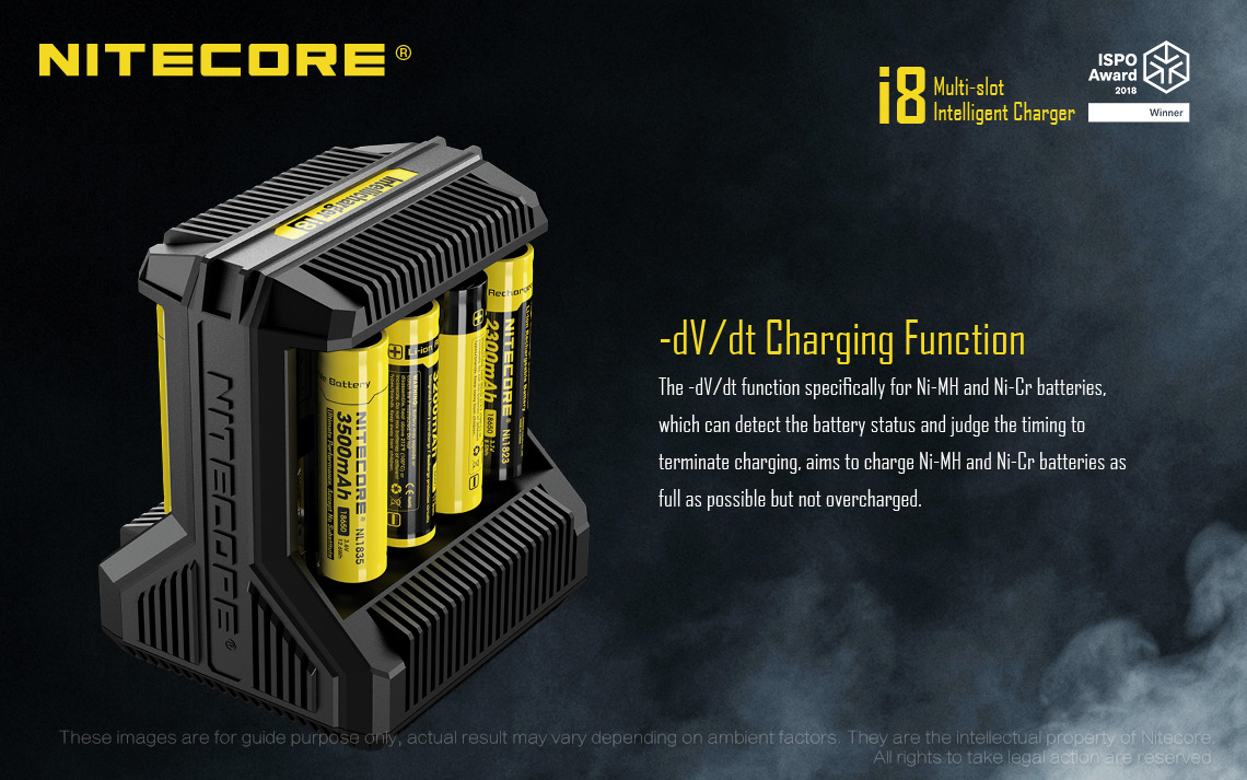Bộ sạc pin đa năng NITECORE Battery Charger I8