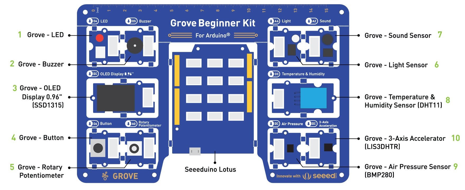 Bộ Grove - Beginner Kit for Arduino (New Version)