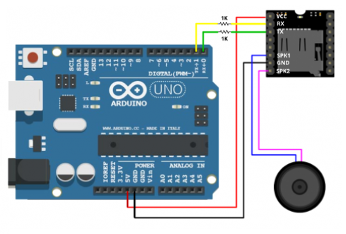 dfplayer arduino