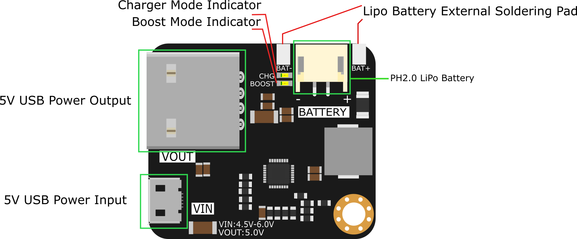 Mạch sạc pin Lithium và cấp nguồn DC 5V 2.5A DFRobot MP2636 Power Booster & Charger Module