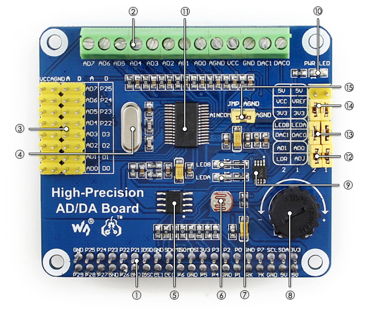 Mạch Waveshare Raspberry Pi High-Precision AD/DA Expansion Board