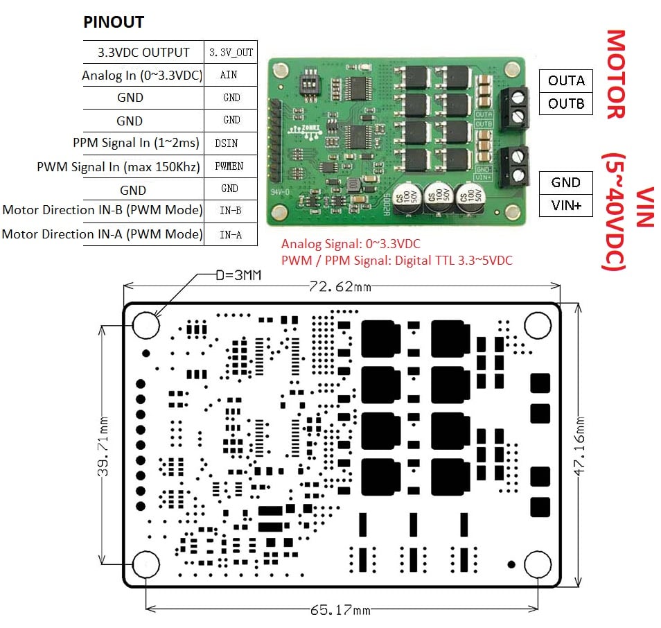 Mạch điều khiển động cơ DC Motor Driver Analog PPM PWM ZR5002