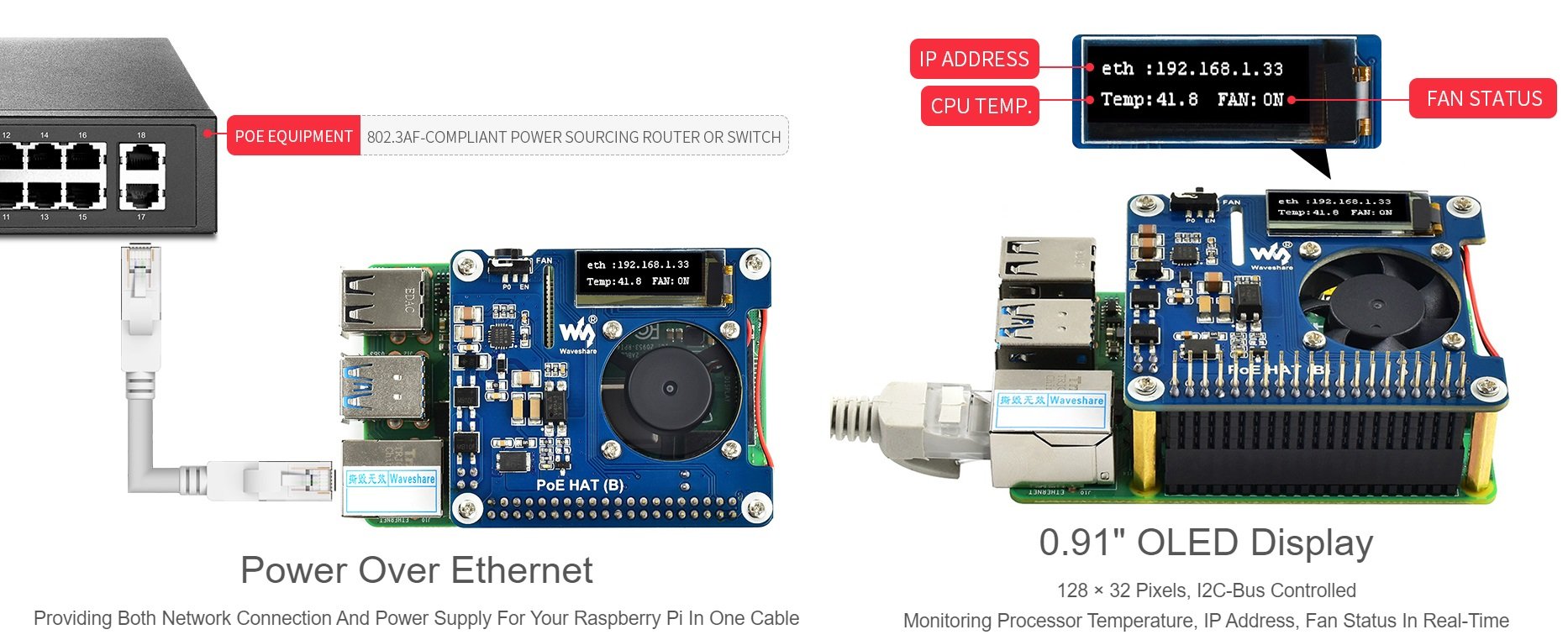 Mạch Waveshare Power over Ethernet PoE HAT (B) for Raspberry Pi