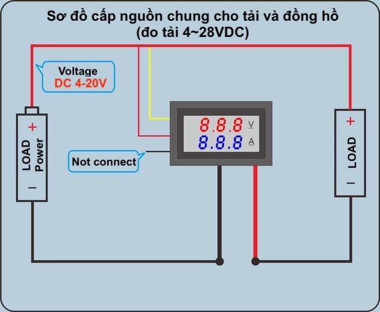 Đồng hồ đo dòng áp DC Voltage Ampere Meter 5A V2