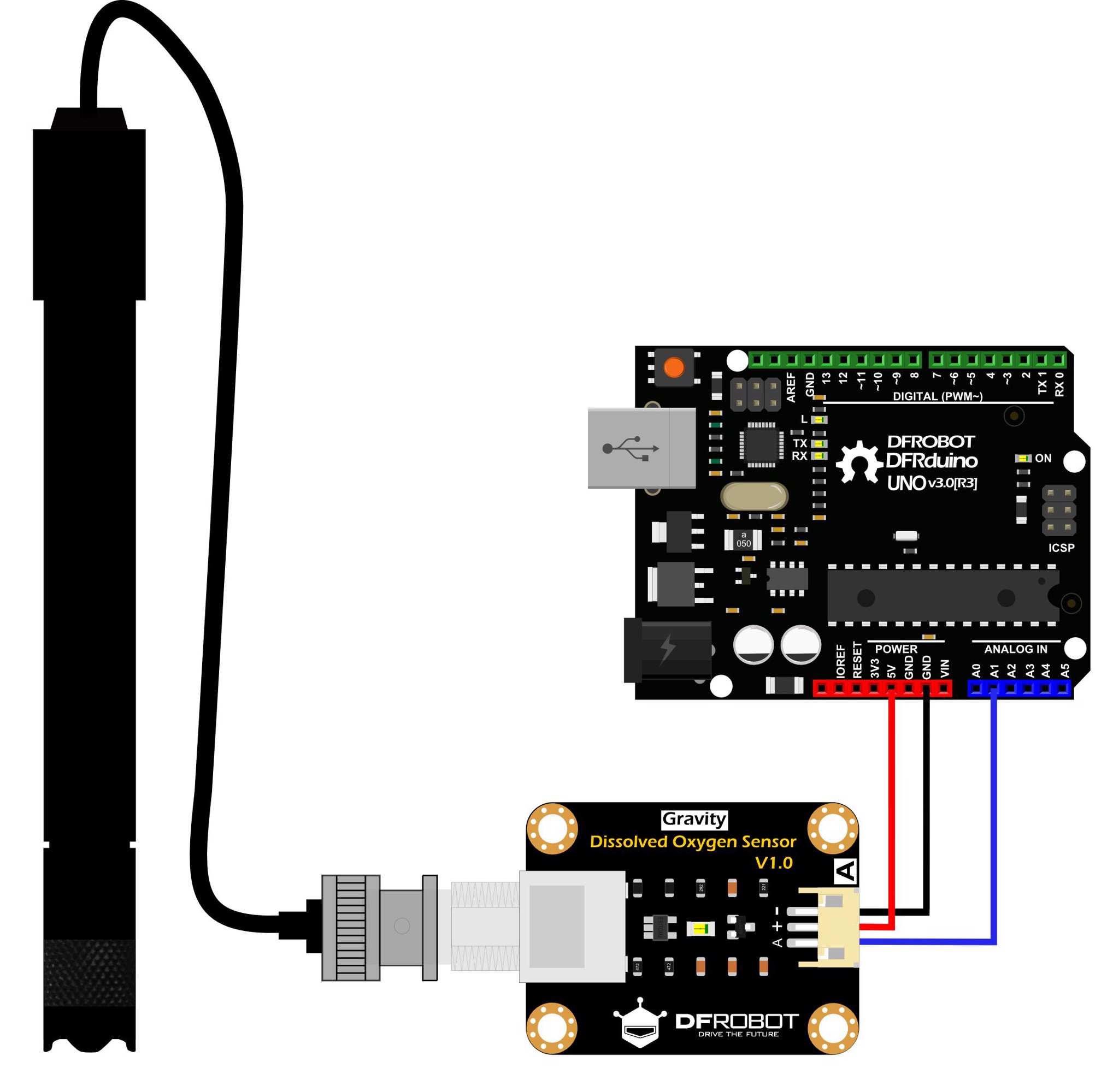 Cảm biến độ oxy hòa tan DO DFRobot Gravity Analog Dissolved Oxygen Sensor  Meter Kit For Arduino