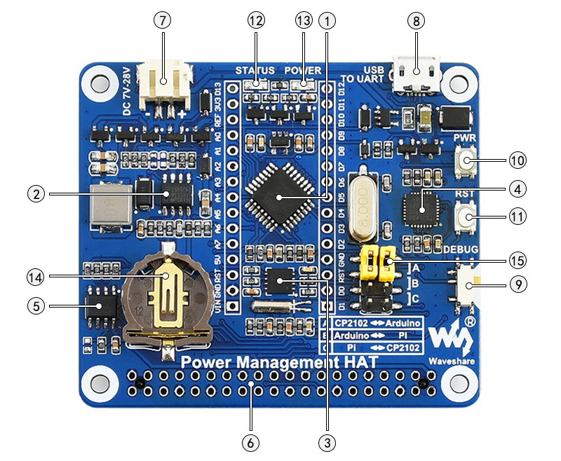 Mạch Waveshare Power Management HAT for Raspberry Pi, Embedded Arduino MCU and RTC