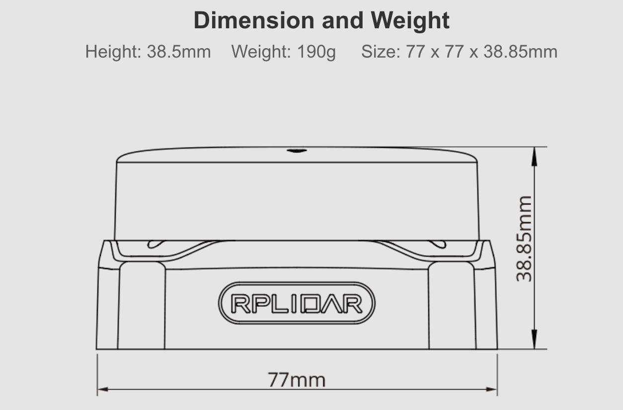 Cảm biến khoảng cách Lidar RPLIDAR S2M1-R2 (18m) 360° Laser Range Scanner