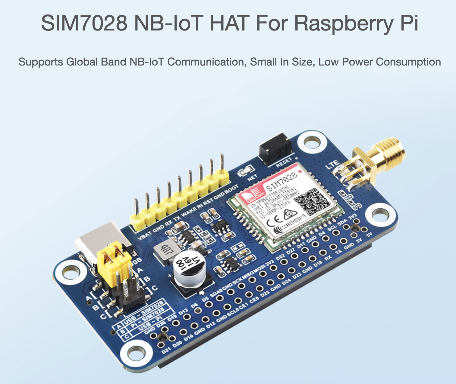 Mạch Waveshare SIM7028 NB-IoT HAT for Raspberry Pi