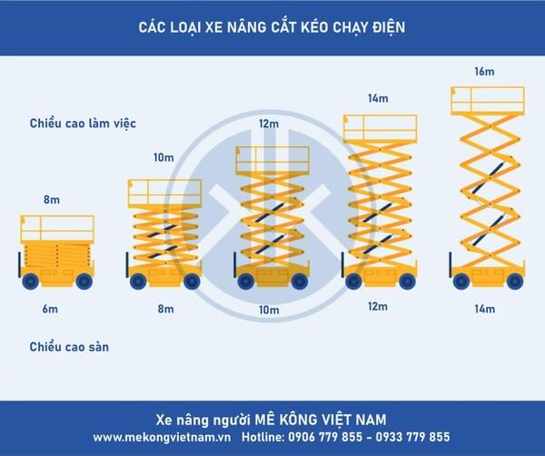 Mê Kông Việt Nam cho thuê xe nâng người cắt kéo tại Kiên Giang