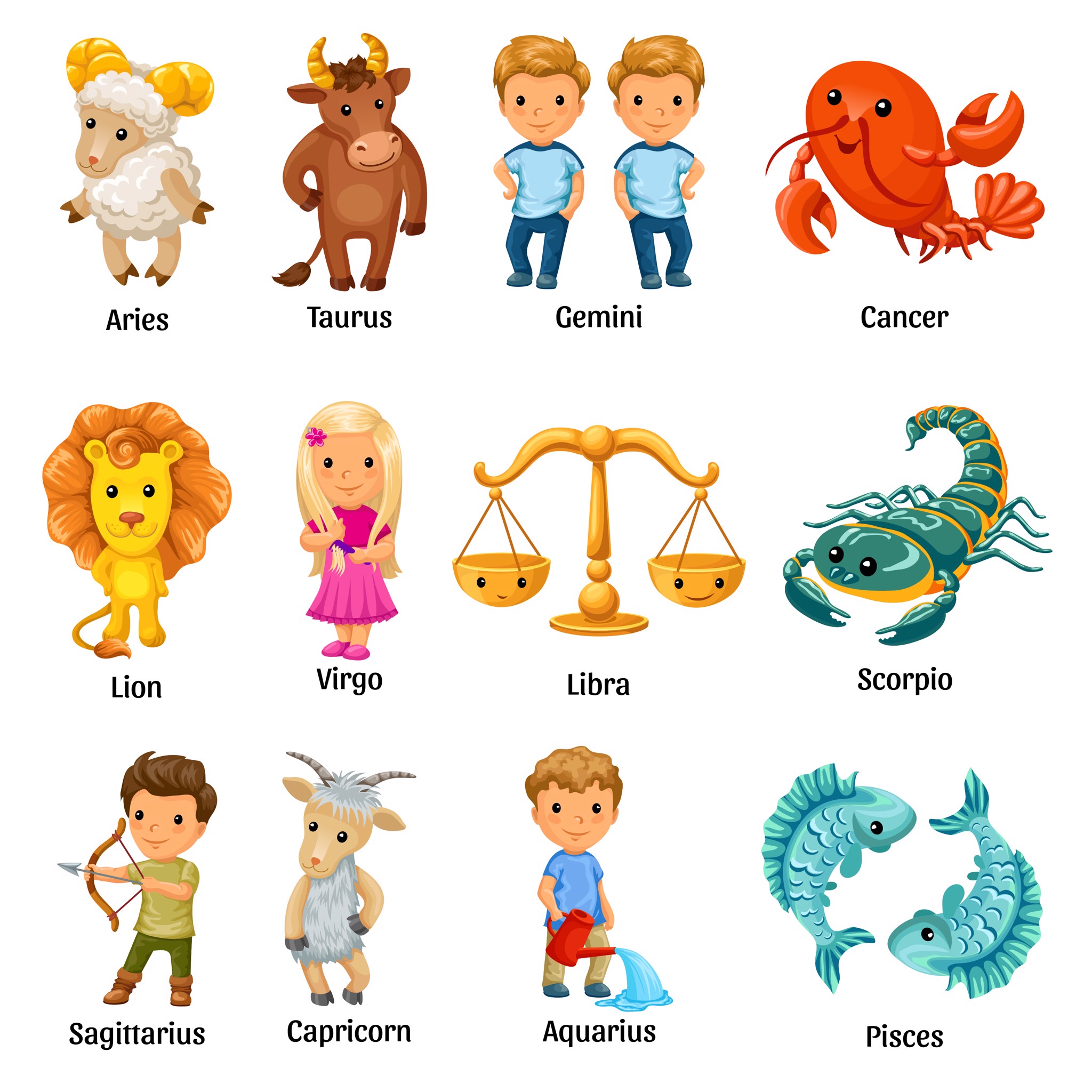DỰ ĐOÁN TỬ VI TUẦN 15/06  - 21/06/2020 CHO 12 CUNG HOÀNG ĐẠO