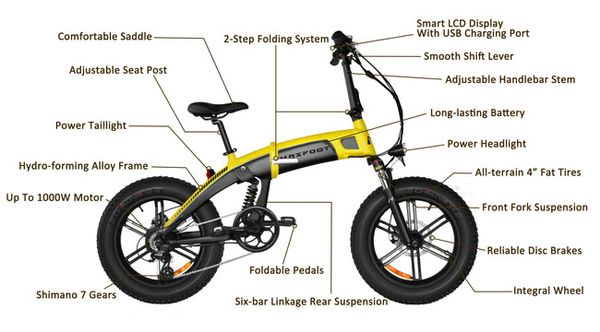 Xe đạp điện có thể gập lại Maxfoot- Công suất 500W 750W 1000W