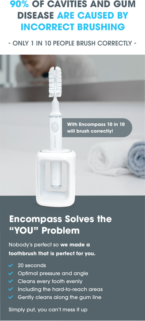 Toothbrush Encompass - Bàn chải đánh răng hiệu quả và thông minh