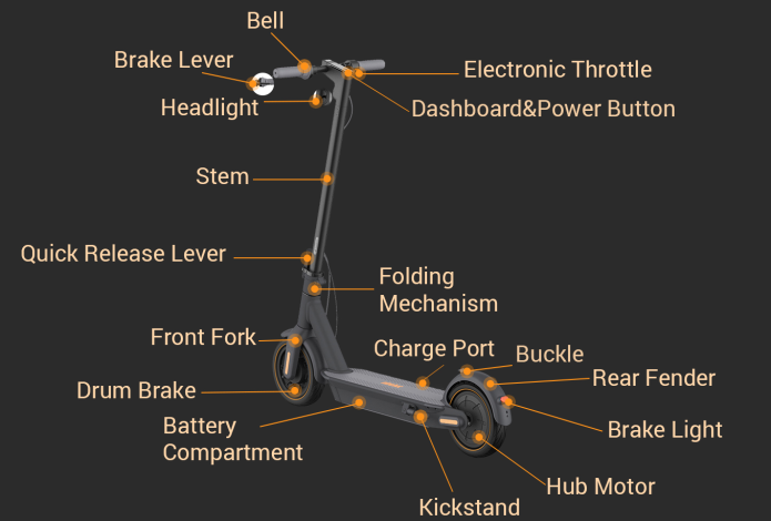 Xe điện gấp gọn NINEBOT KICKSCOOTER MAX