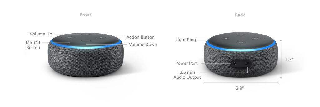 Các phím điều khiển của Echo Dot Gen 3