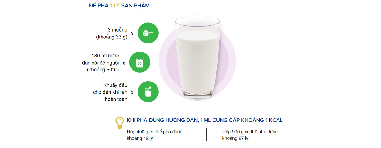 Sữa Vinamilk CanxiPro 900g