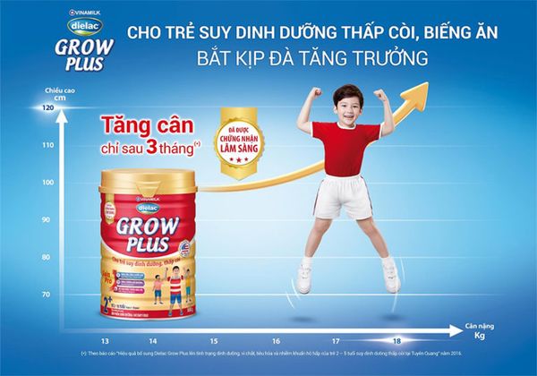 Sữa Bột Dielac Grow Plus 1 900g Giấc Mơ Sữa Việt