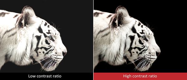 High-Native-Contrast-Ratio