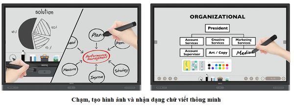nhan-dang-chu-viet-tay