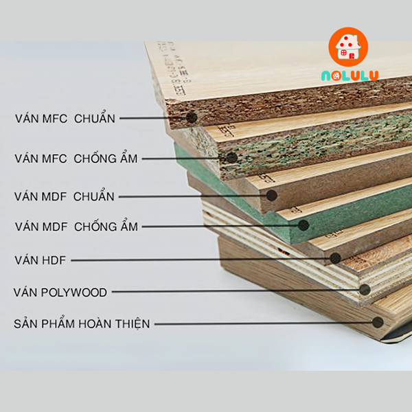 Bảng tóm tắt các loại ván gỗ công nghiệp ưa chuộng hiện nay