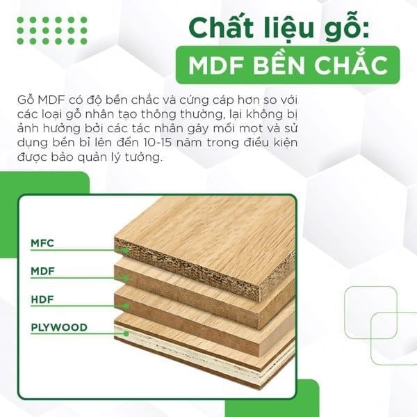 Bàn Học và Làm Việc Thông Minh Delett