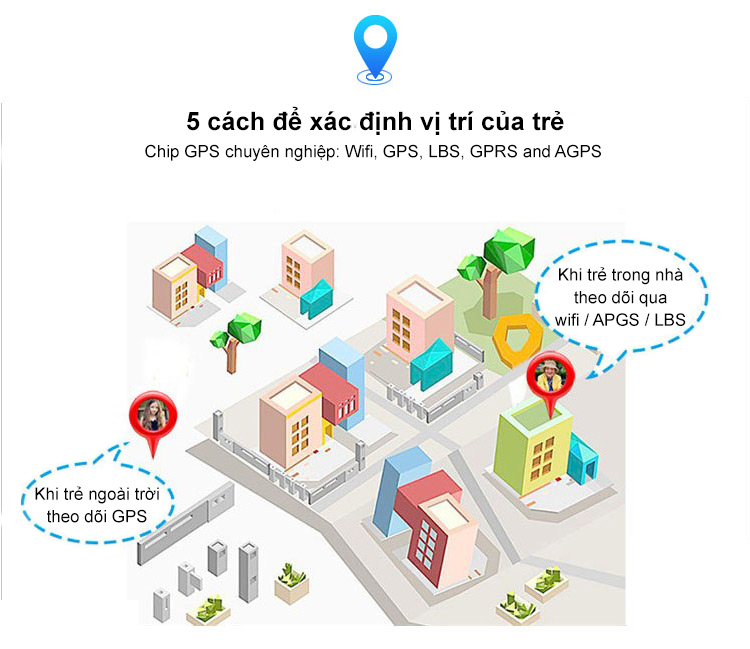 đồng hồ định cị chính xác