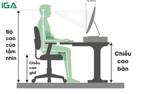 Chọn bàn học đúng kích thước giúp con có tư thế ngồi chuẩn