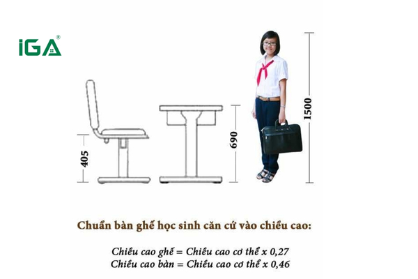 Ba mẹ cần lựa chọn kích thước bàn học cho con dựa trên Tiêu chuẩn của Bộ Y tế