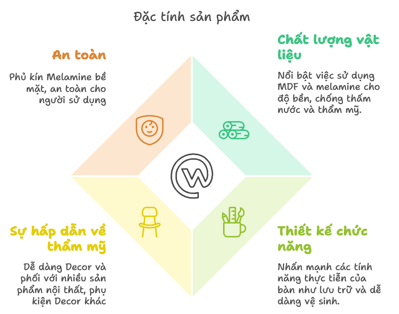 bàn trang điểm kết hợp tủ