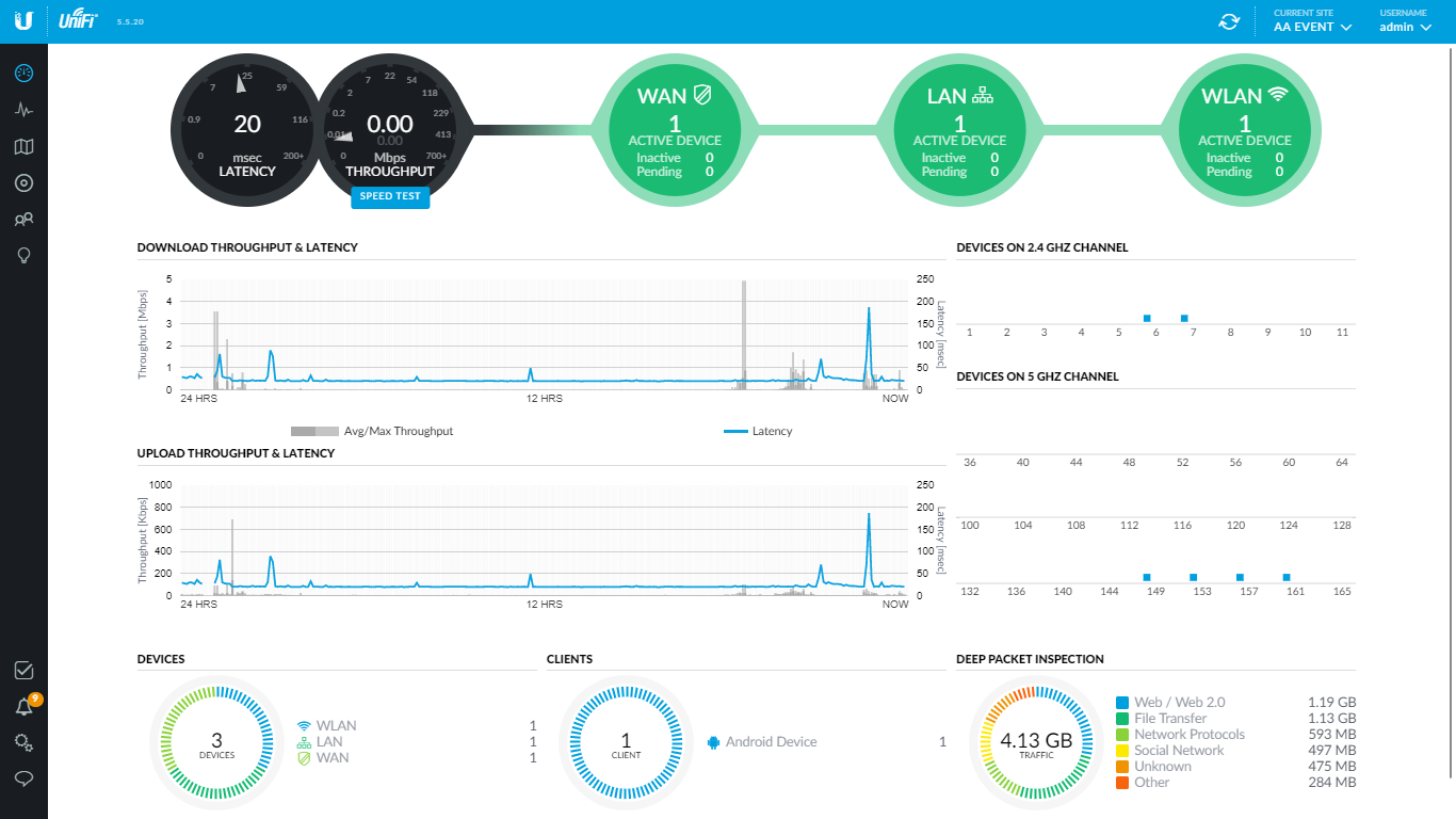 Ubiquiti unifi software download