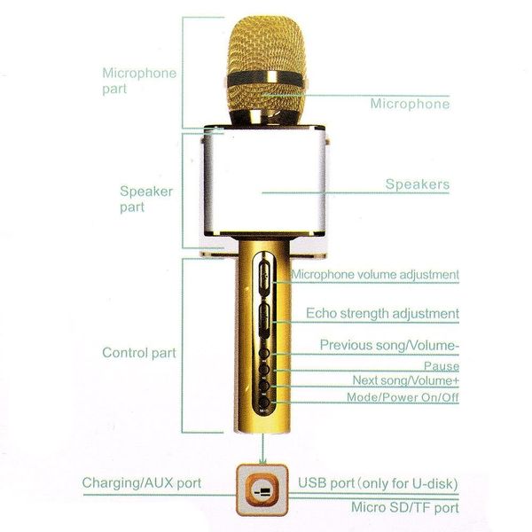 Micro karaoke không dây chuyên nghiệp, micro khong day hat karaoke hay, micro karaoke không dây nào hay nhất, micro không dây chuyên nghiệp, micro không dây cực hay, giá micro không dây shure u820, micro khong day shure, micro không dây cao cấp,