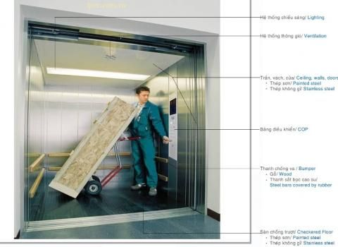 Ưu điểm của thang máy tải hàng thang tời hàng