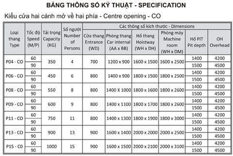 Lựa chọn kích thước thang máy tiêu chuẩn dùng trong gia đình