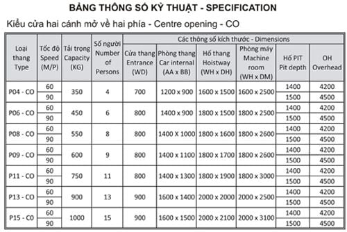 Bản vẽ thiết kế hố thang máy gia đình