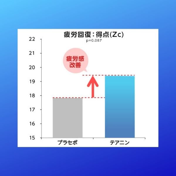 TPCN chống mất ngủ dạng bột ORIHIRO Nhật Bản