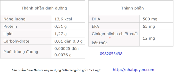 Thành phần của DHA 500mg Dear Natura