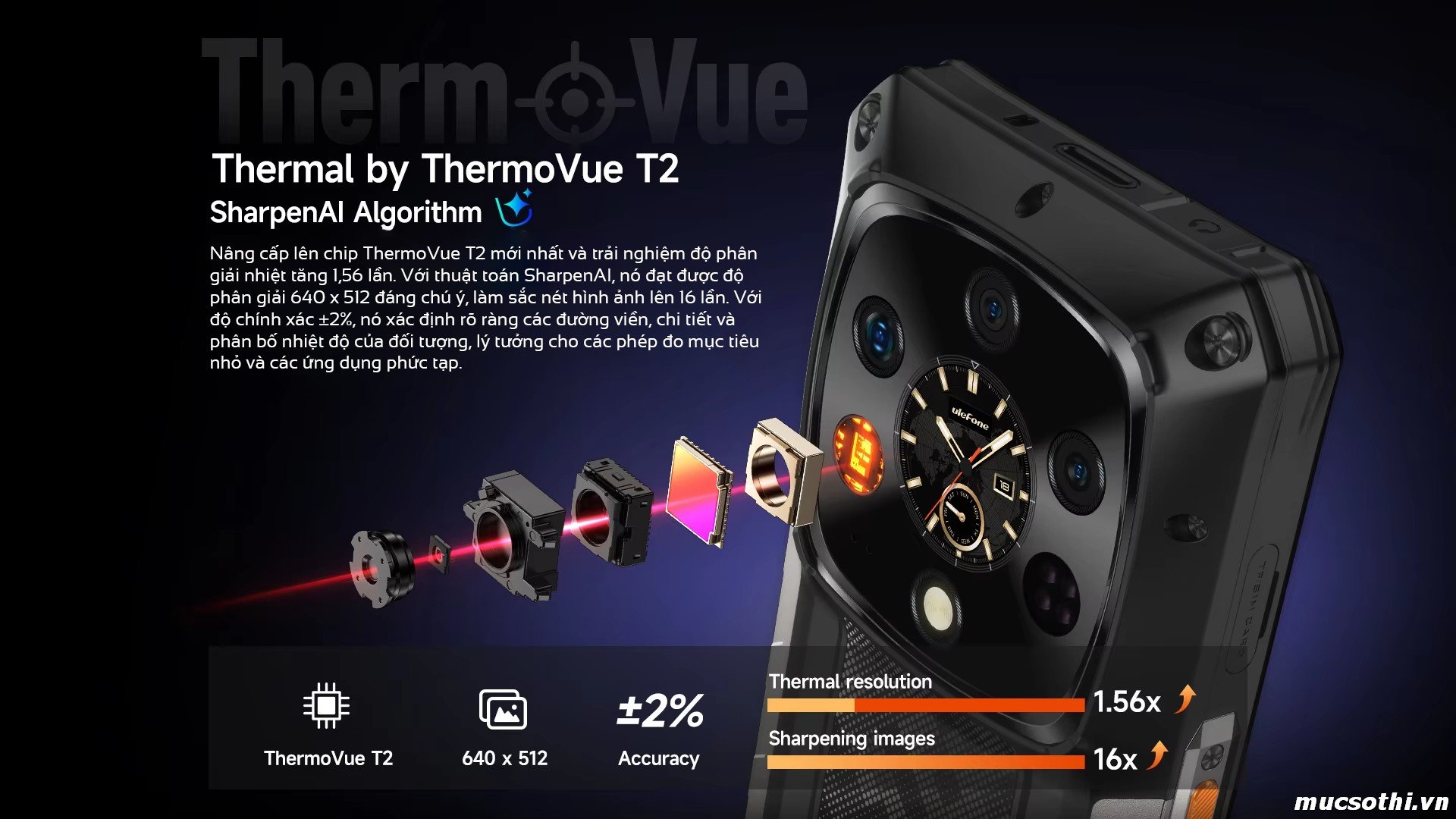 Smartphone Sờ To - Bán lẻ giá sỉ online giá tốt điện thoại Ulefone Armor 28Ultra Thermal chính hãng - 09175.09195