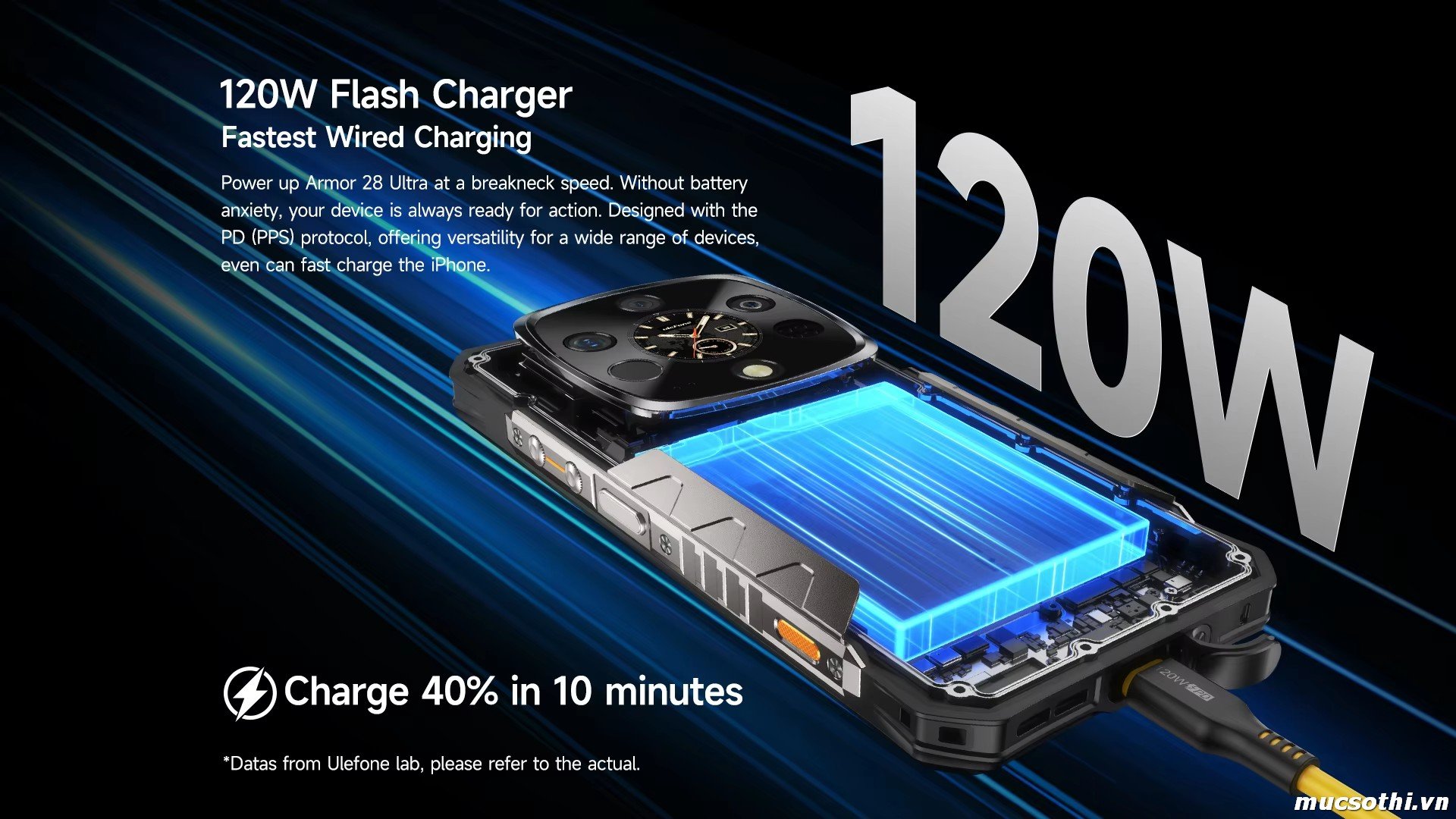 Smartphone Sờ To - Bán lẻ giá sỉ online giá tốt điện thoại Ulefone Armor 28Ultra Thermal chính hãng - 09175.09195