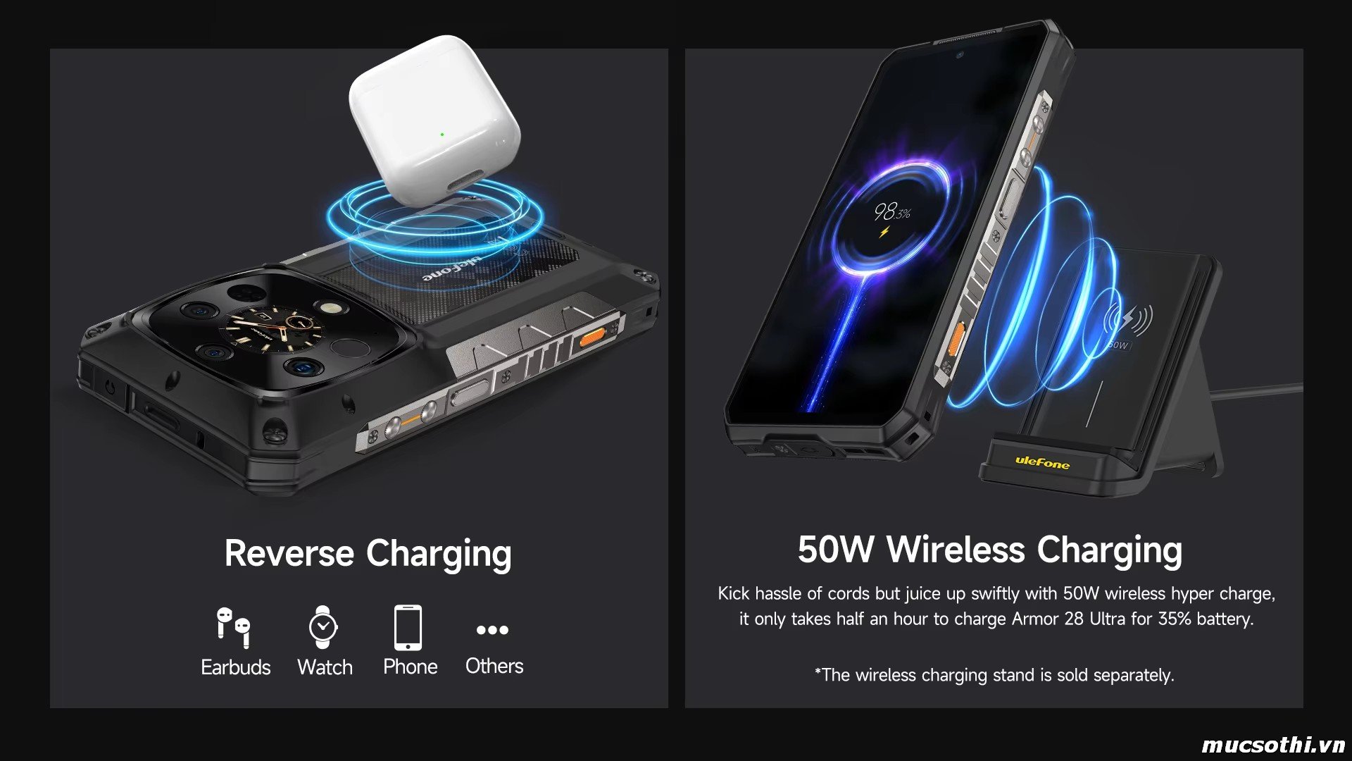 Smartphone Sờ To - Bán lẻ giá sỉ online giá tốt điện thoại Ulefone Armor 28Ultra Thermal chính hãng - 09175.09195
